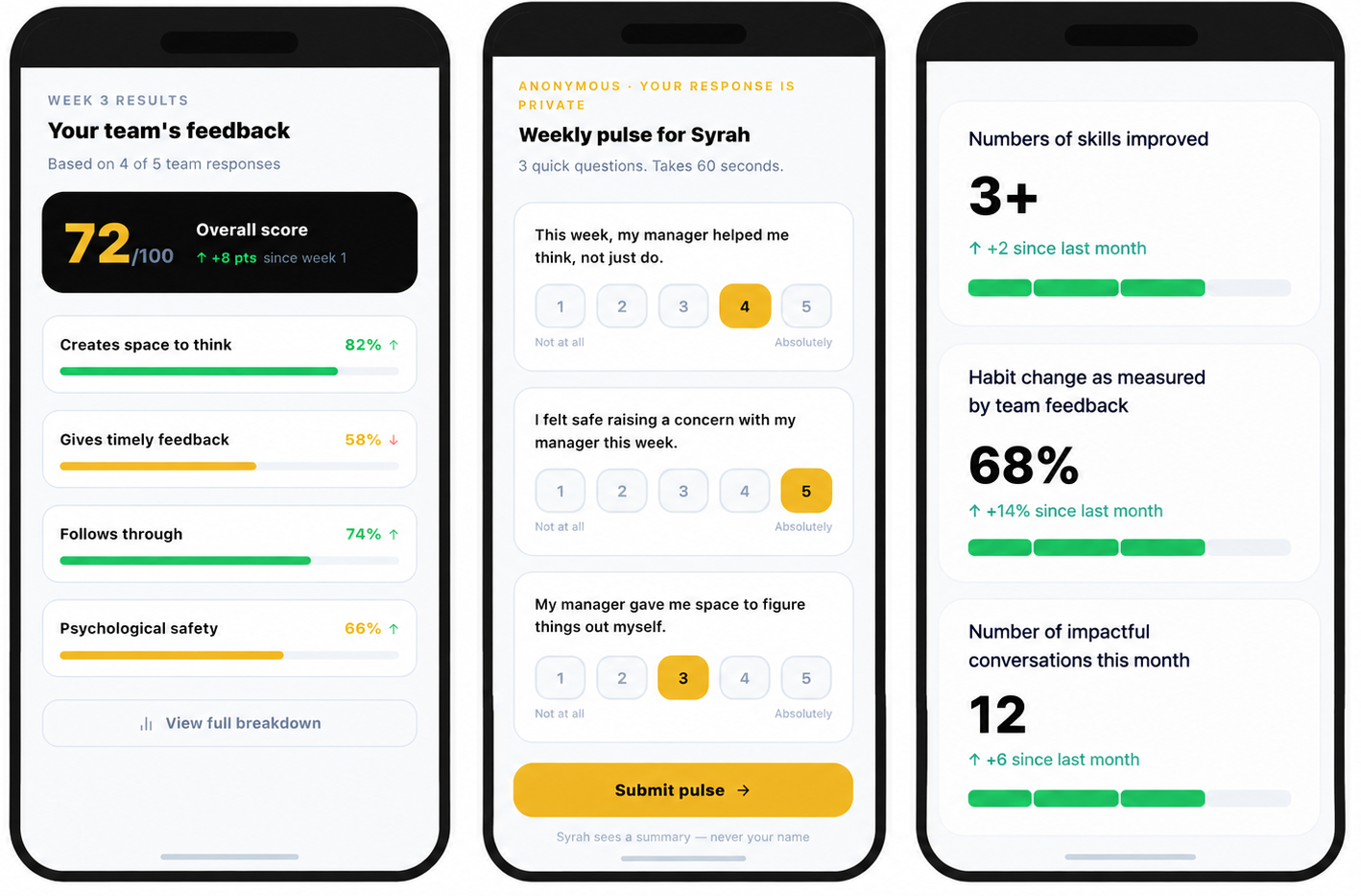 Measure the change. — SkillsGym platform